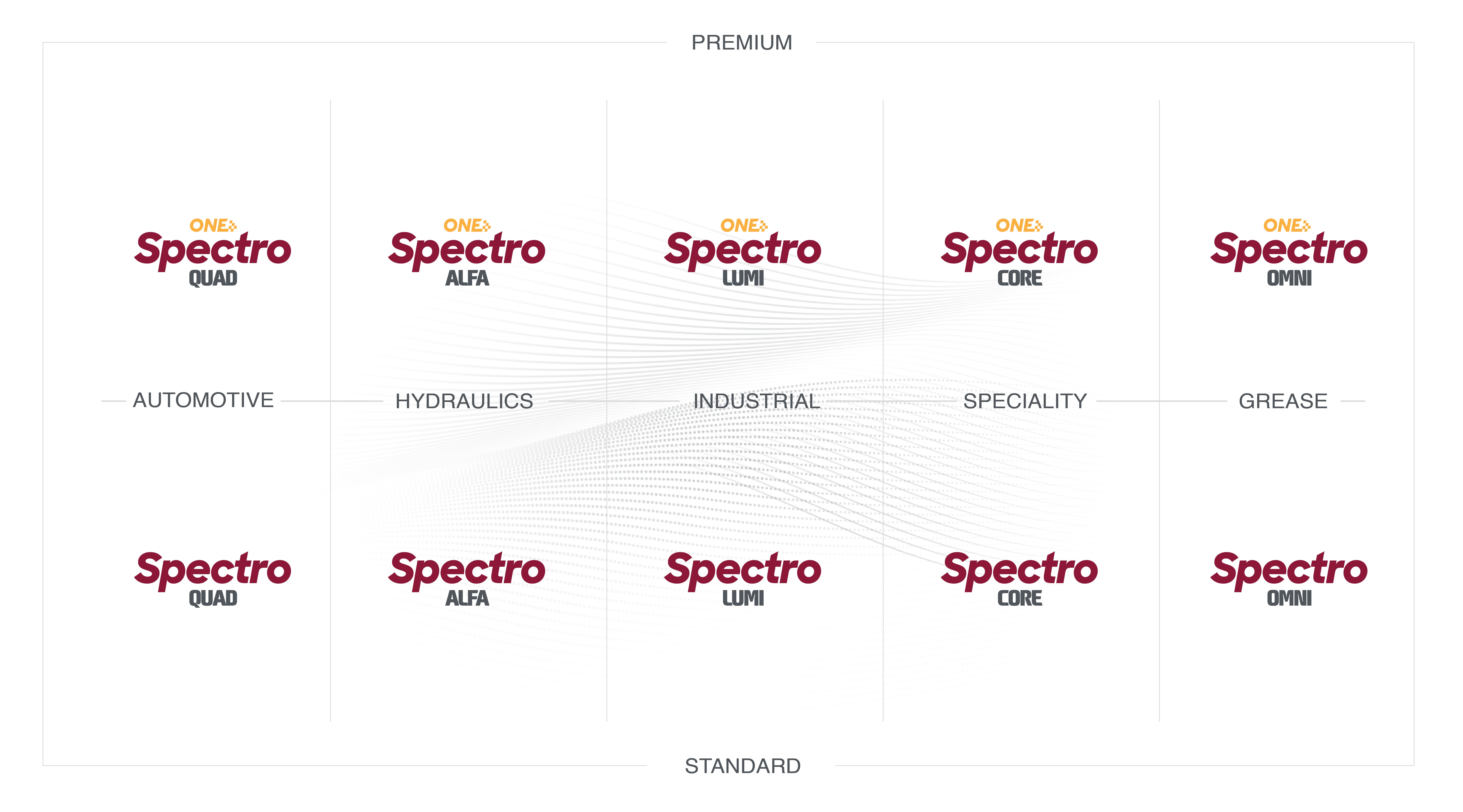 Qalco Energy Brands