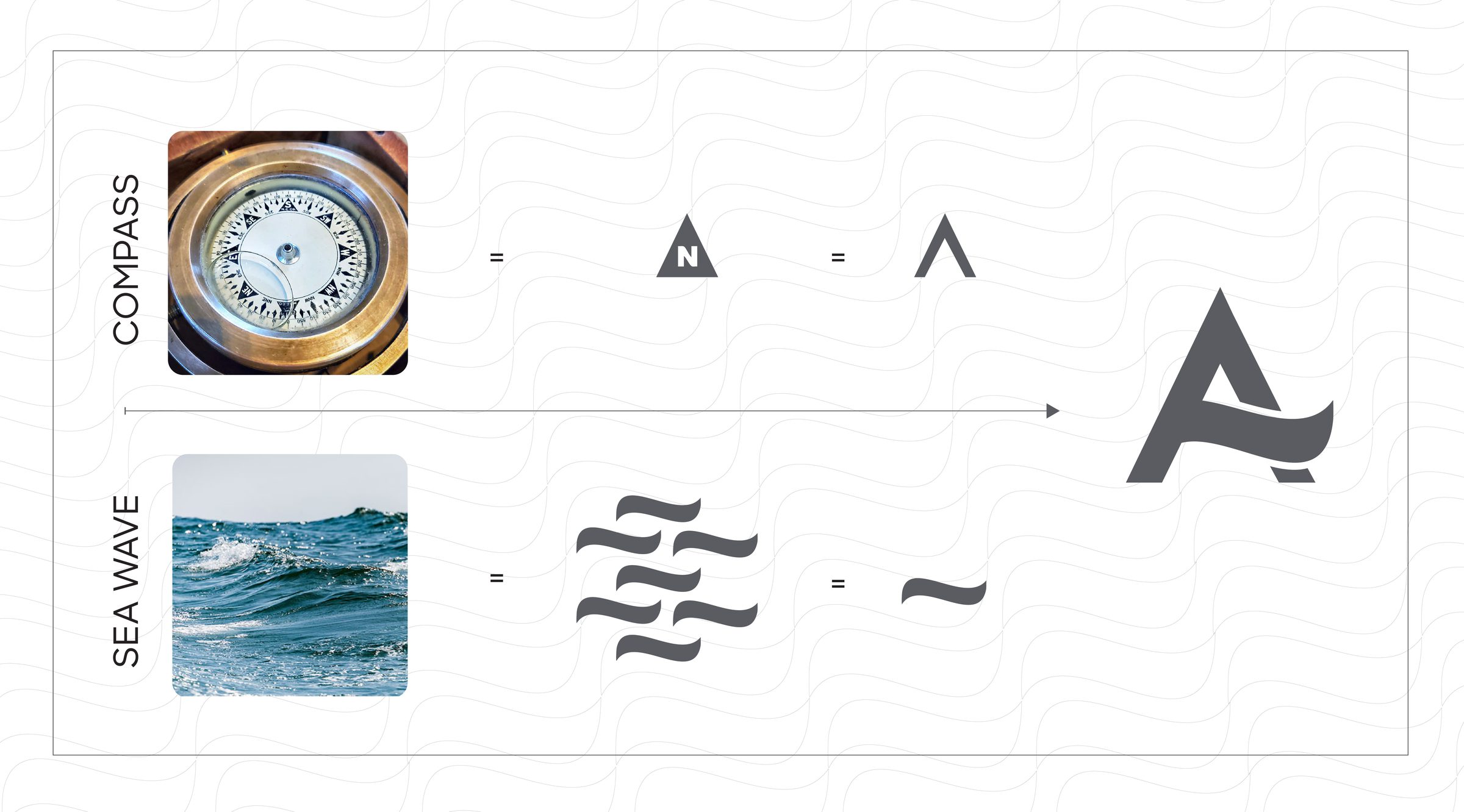 Rasha Logo Design